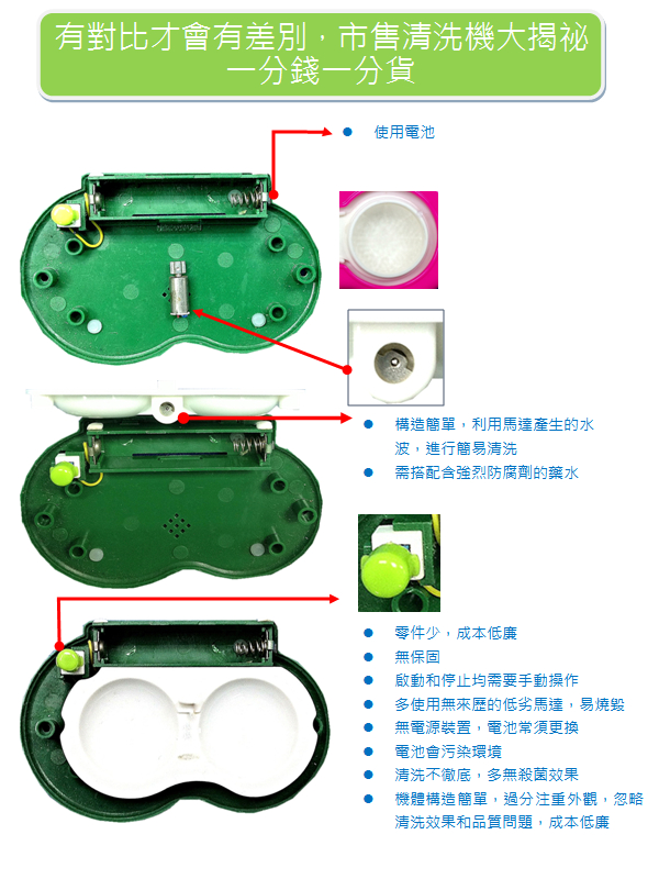 一般隱形眼鏡保存盒都是使用一般馬達電池，成本低廉